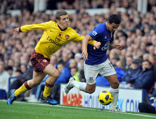 自我理解的 自我理解的